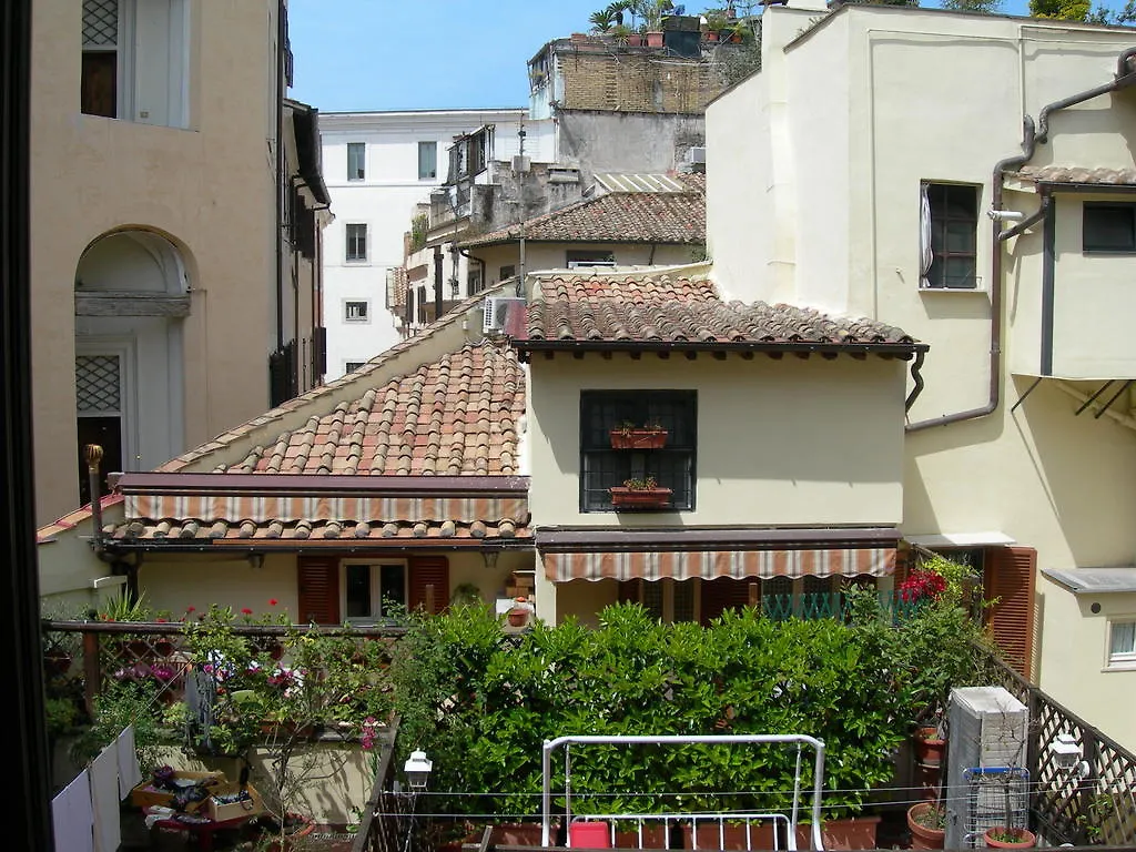 Casa Monticelli Apartment Rome